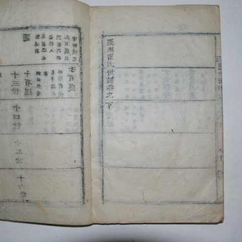 조선시대 목활자본 경주최씨세보(慶州崔氏世譜) 2책완질