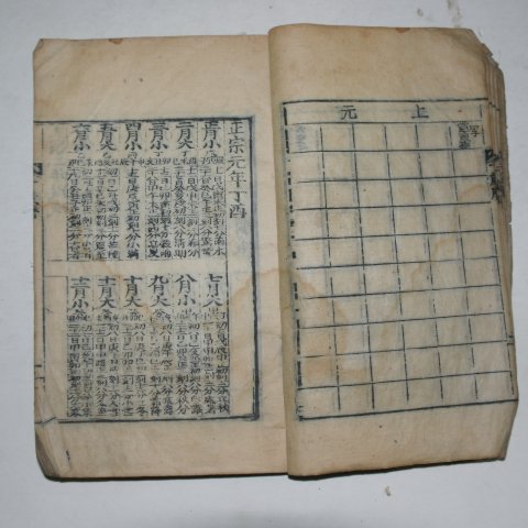 조선시대 정조연간 고목판본 관상감장판 천세력(千歲曆)1책완질