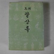 1981년 오고산 도해 팔상록