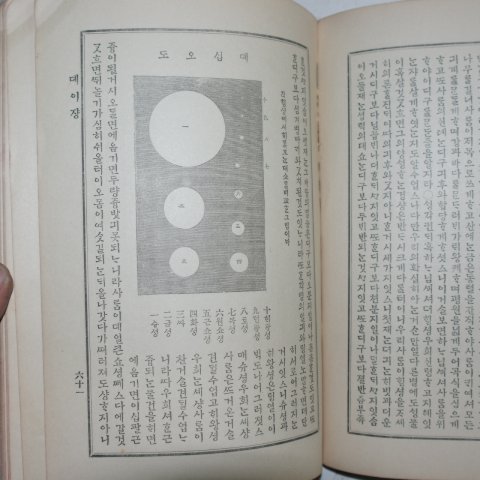 1908년(융희원년) 천문략해(天文略解)