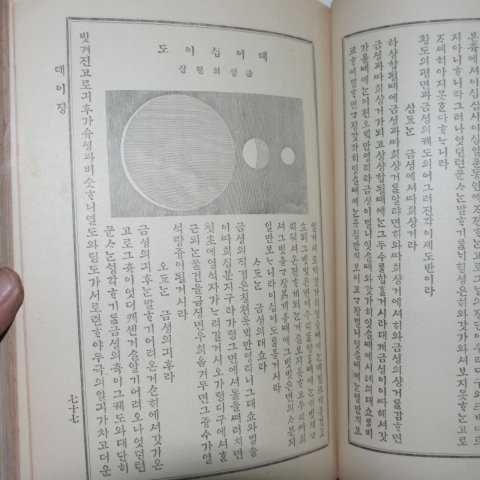 1908년(융희원년) 천문략해(天文略解)