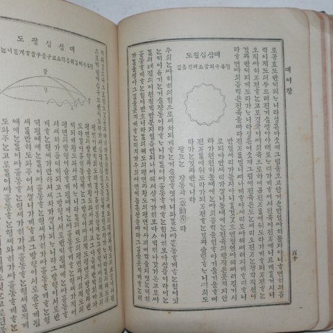 1908년(융희원년) 천문략해(天文略解)
