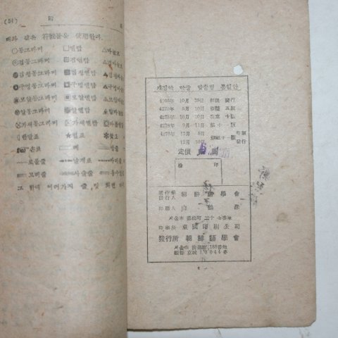 1945년 조선어학회 개정한 한글 맞춤법 통일안