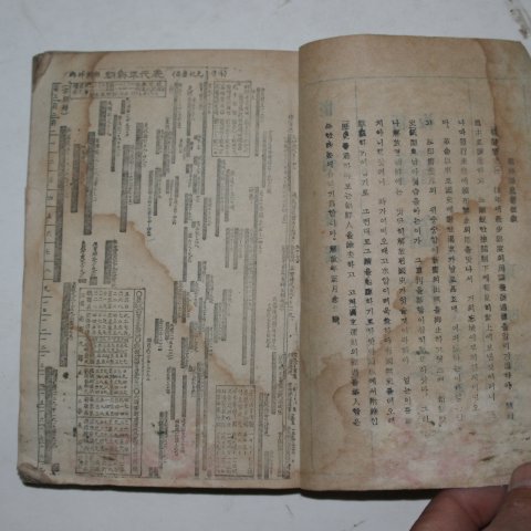 1945년 최남선(崔南善) 신판 조선역사(朝鮮歷史)