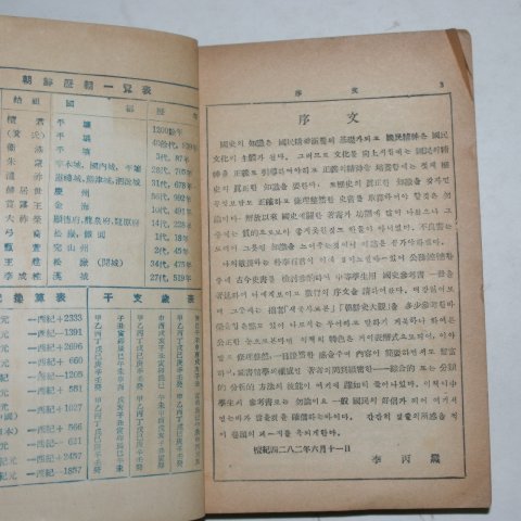 1949년 조선사정해(朝鮮史精解)