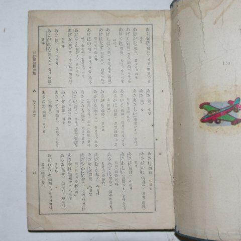 1931년 경성간행 일선단어대역표