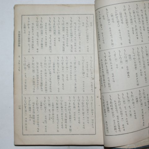 1931년 경성간행 일선단어대역표