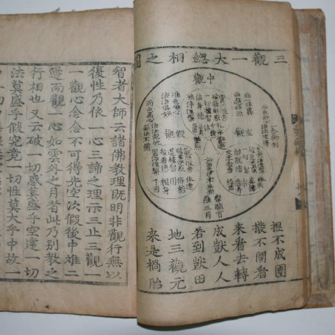 1615년(만력43년) 목판본 서방무이로(西方無異路) 1책완질