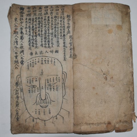 역관련 고필사본 백년경(百年鏡)