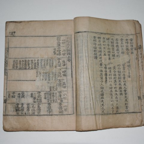 1712년 목판본 동복오씨족보(同福吳氏族譜)상권 1책