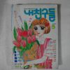 1996년 내친구들 5월호 잡지