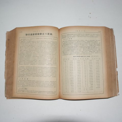 1948년 조선은행 조선경제년보(朝鮮經濟年報)