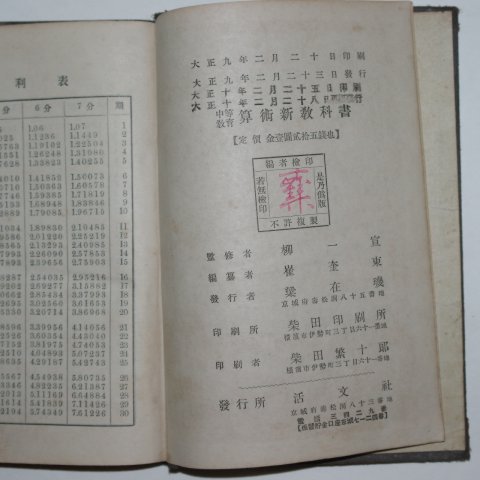 1921년 경성간행 중등교육 산술신교과서