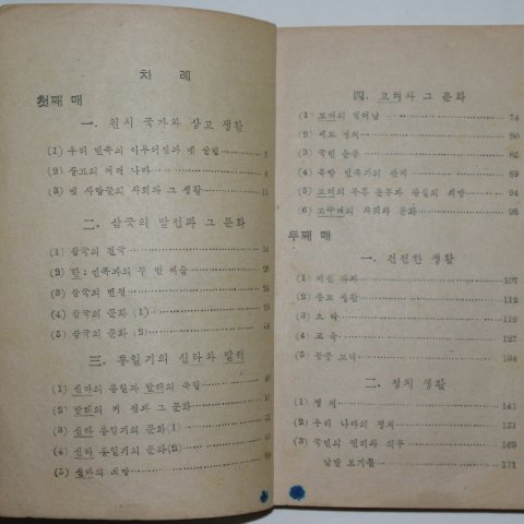 1954년 운끄라 우리나라의발달(사회생활) 6-1