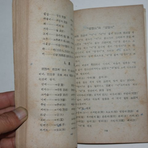 1946년 김병제(金炳濟) 한글맞춤법해설