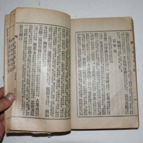 1929년 김점동(金點東) 전선명승고적(全鮮名勝古跡)