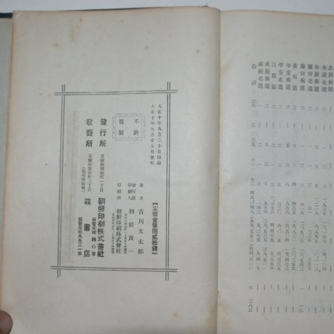 1921년 경성간행 조선의 종교(朝鮮 宗敎)