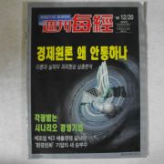 1995년 주간매경 12월20일자 잡지