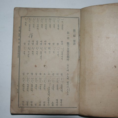 1911년 국한문혼용 독학 일어교부(日語敎簿) 하권