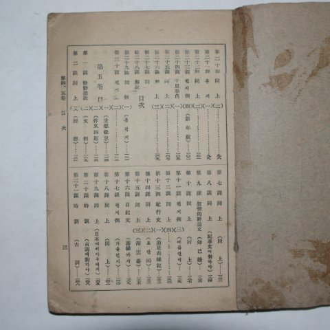 1928년 중등조선어작문(中等朝鮮語作文)