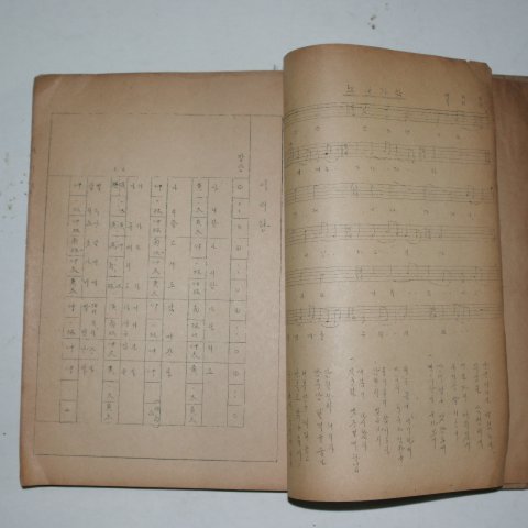 1958년 김기수 한국민요오십곡집