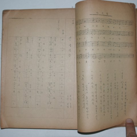 1958년 김기수 한국민요오십곡집