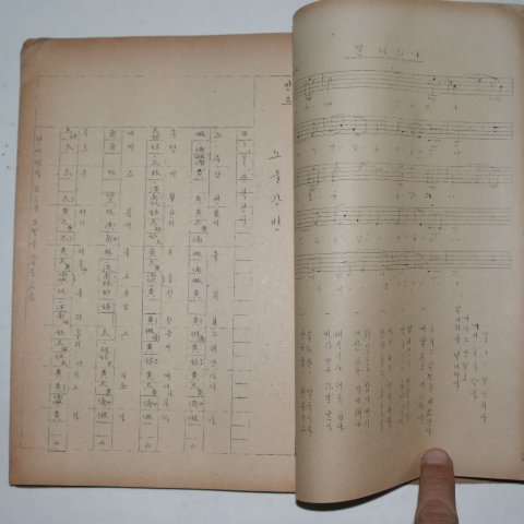 1958년 김기수 한국민요오십곡집