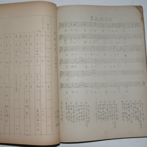 1958년 김기수 한국민요오십곡집
