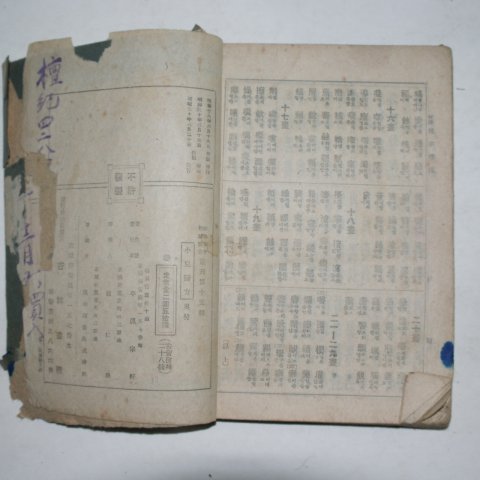 1945년 행림서원 소아의방(小兒醫方)