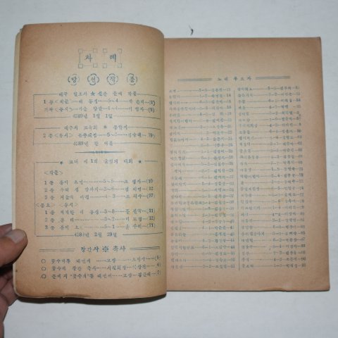 1956년 대국명덕국민학교 꽃수레 창간호