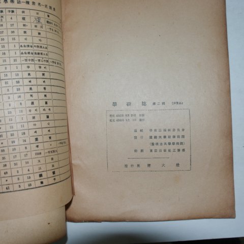 1959년 윤세복(尹世復) 단군고(檀君考)