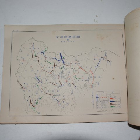 1929년 경상남도 지방도로 근본계획