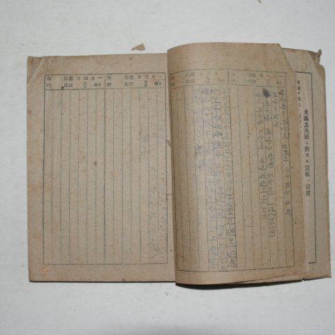 1945년 중학교3학년 일지(日誌)