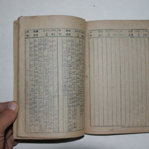 1945년 중학교3학년 일지(日誌)