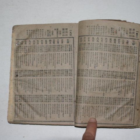 1948년 명문당 원본토정비결(原本土亭秘訣)