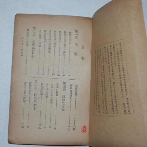 1937년 경성간행 성생활관련 현대 신사회의 변애관(變愛觀)