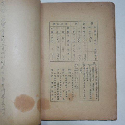1921년 유도(儒道) 제2호
