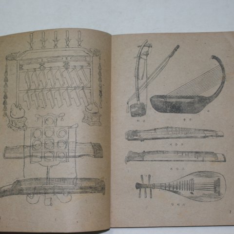 1947년 성경린(成慶麟) 조선음악독본(朝鮮音樂讀本)