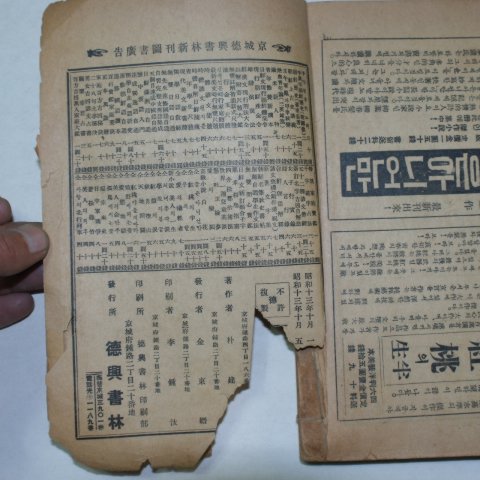 1938년 백방길흉 만인가정대감(萬人家庭大鑑)