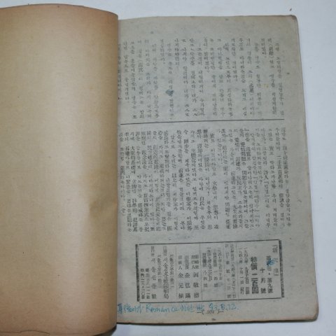 1948년 신천지(新天地) 10월호