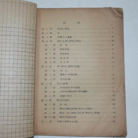 1947년 박경완(朴競完) 음악이론(音樂理論) 기초편