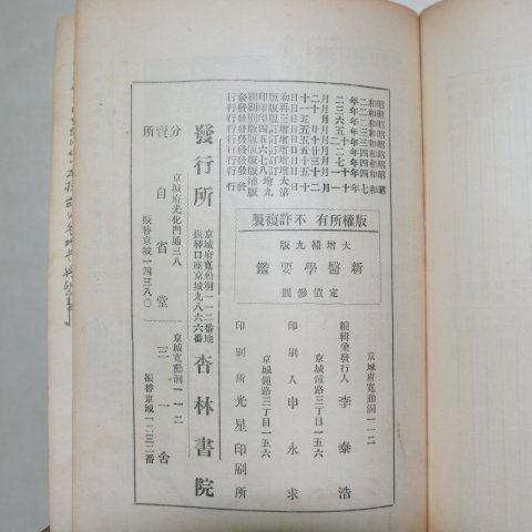 1932년 경성행림서원간행 증정 신의학요감(新醫學要鑑)
