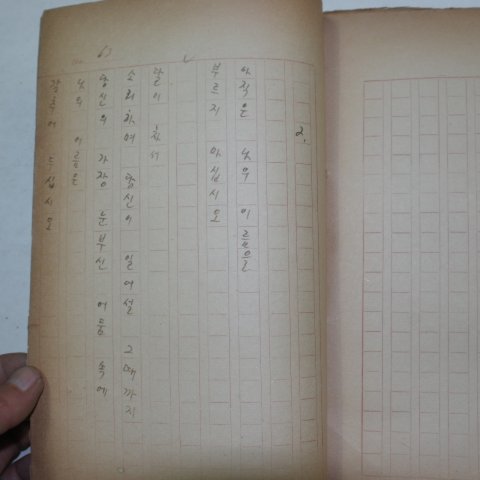 1947년 김춘수(金春洙)시인의 친필원고본 구름과 장미