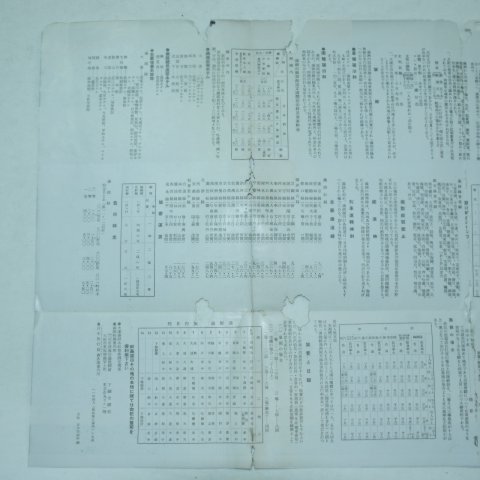 1936년 만주여행(滿洲旅行)