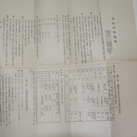 1936년 명륜학원규정급학칙(明倫學院規程及學則)