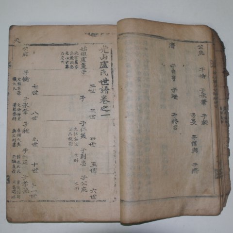 1762년 목활자본 광산노씨세보(光山盧氏世譜)권1 1책
