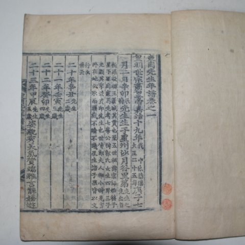 목판본 김우옹(金宇옹) 동강선생년보(東岡先生年譜)1책완질