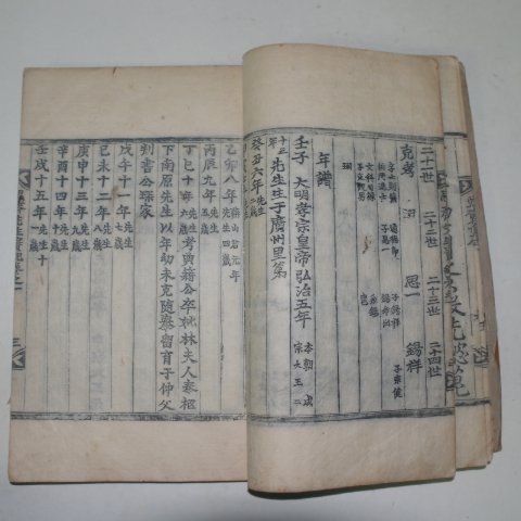 고목판본 남원출신 순흥안씨 안처순(安處順) 사재선생실기(思齋先生實紀) 권1~3  1책