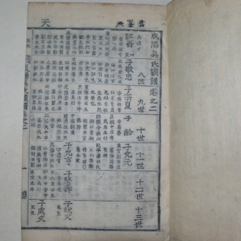 목활자본 함양오씨족보(咸陽吳氏族譜) 8책완질