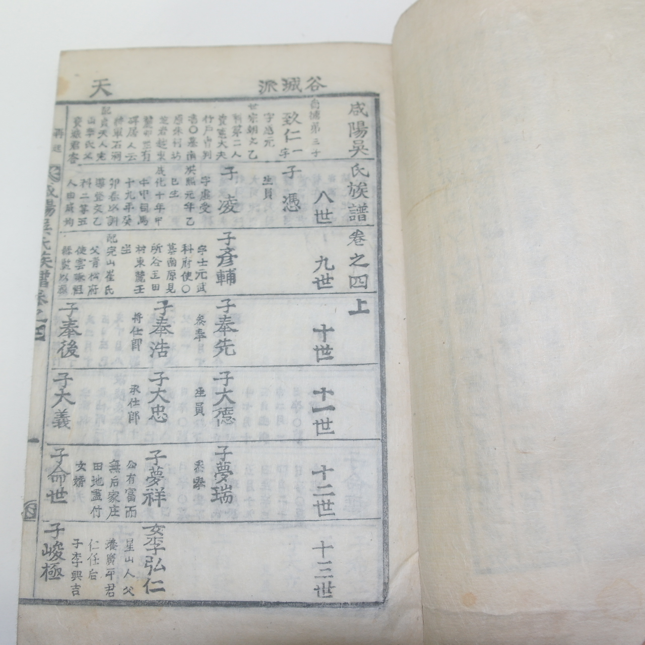 목활자본 함양오씨족보(咸陽吳氏族譜) 8책완질